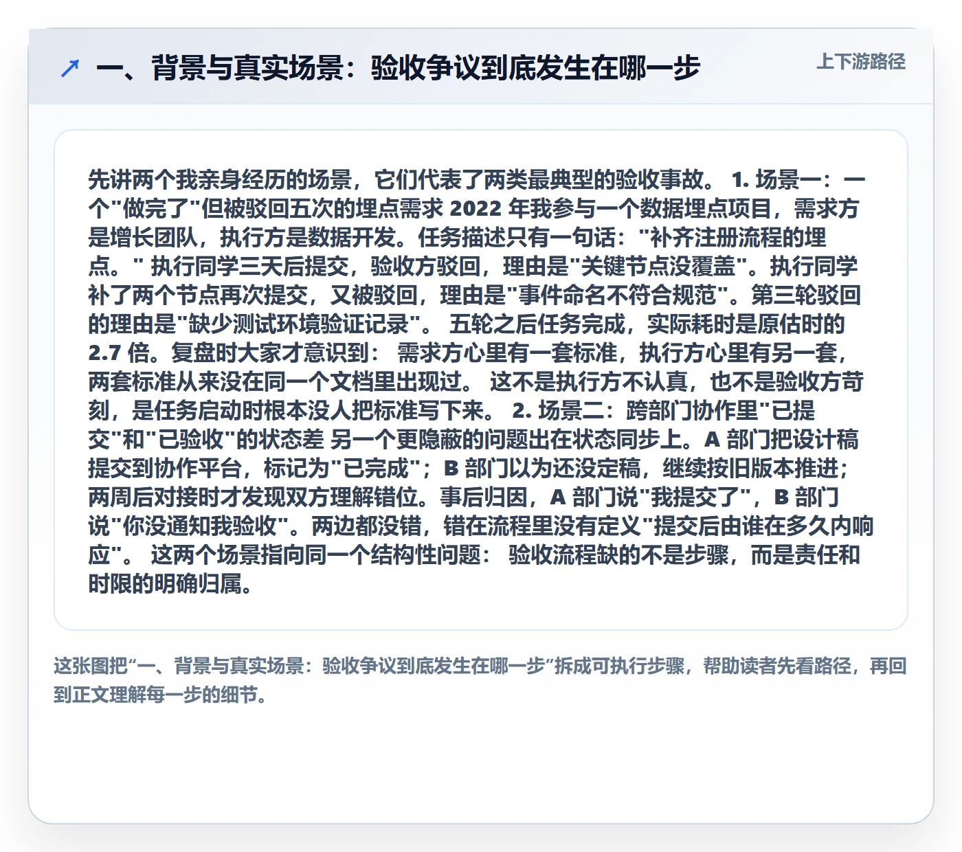 任务验收提交全流程：项目成员最佳实践与一文讲清