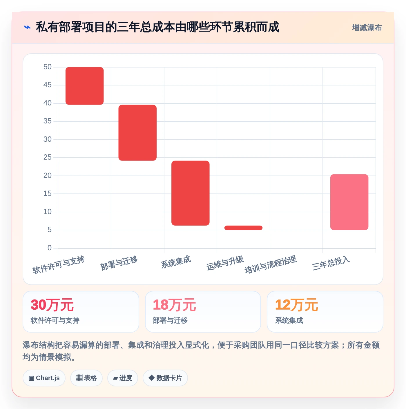 2026年可私有化部署的项目管理软件推荐:6款企业级方案选型指南