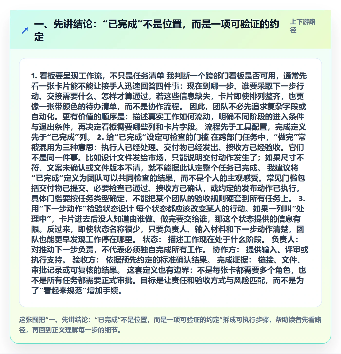 看板已完成教程：跨部门团队最佳实践，避坑指南