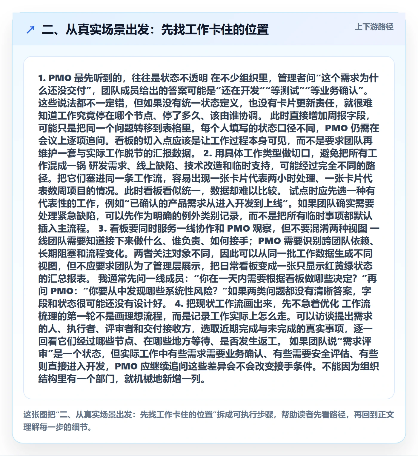 二、从真实场景出发:先找工作卡住的位置