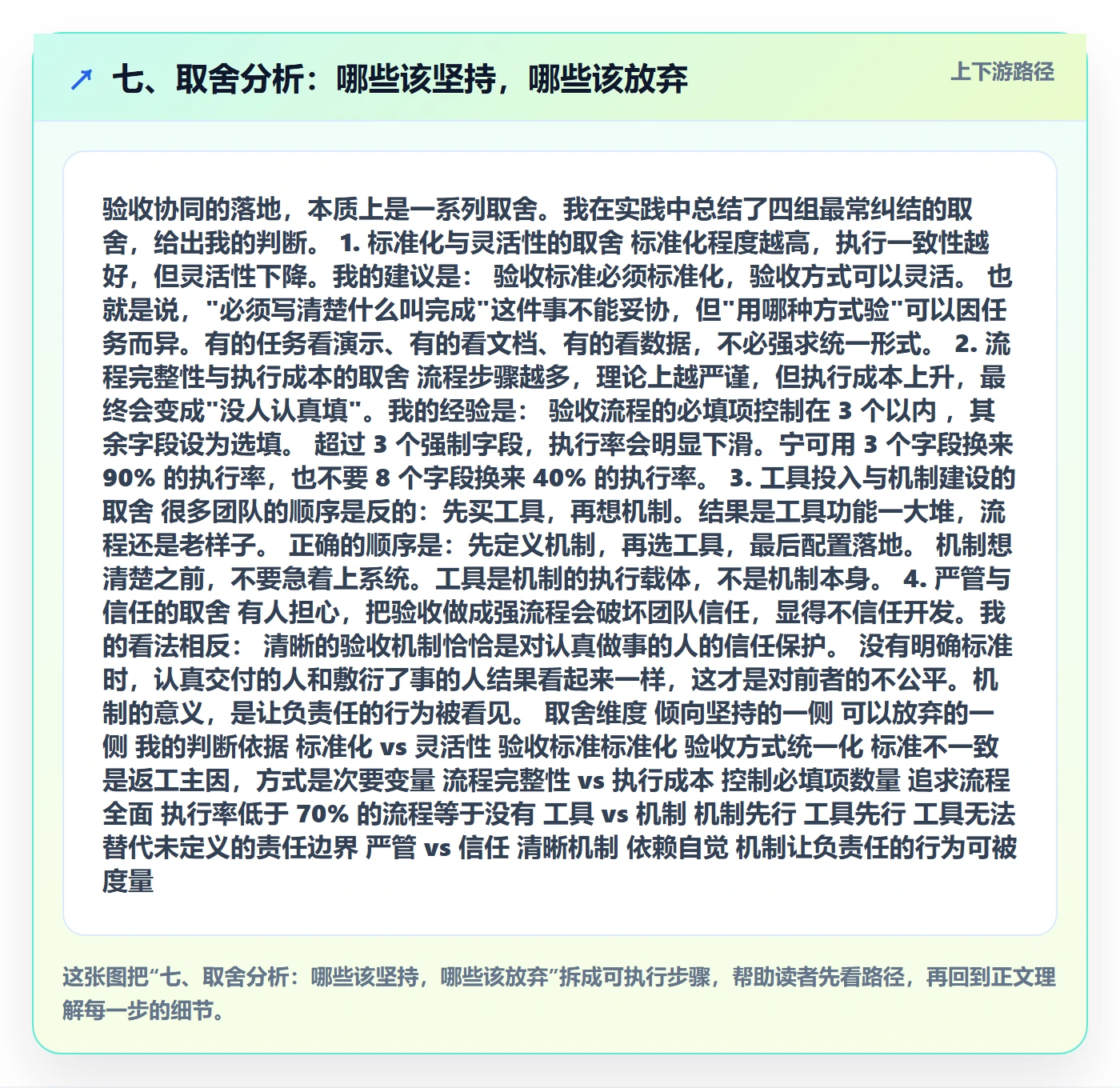 七、取舍分析:哪些该坚持,哪些该放弃