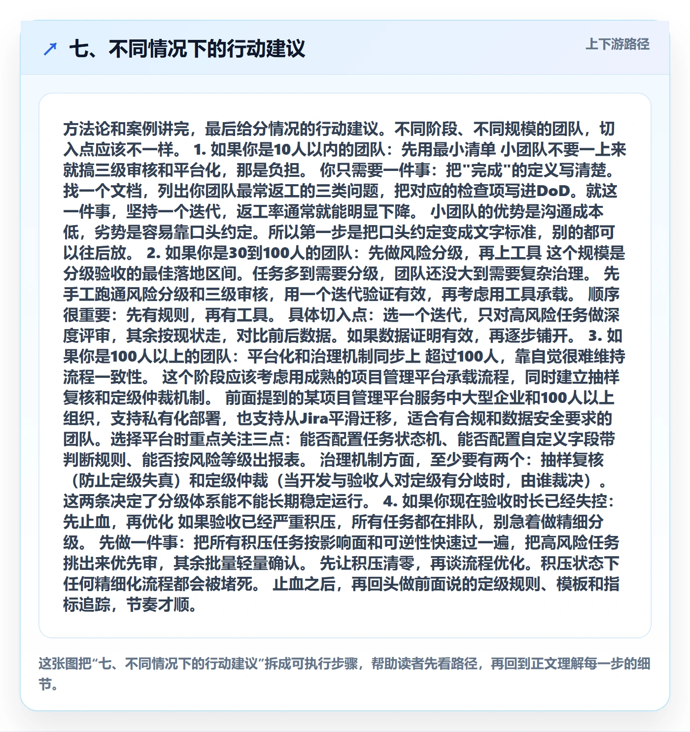 七、不同情况下的行动建议