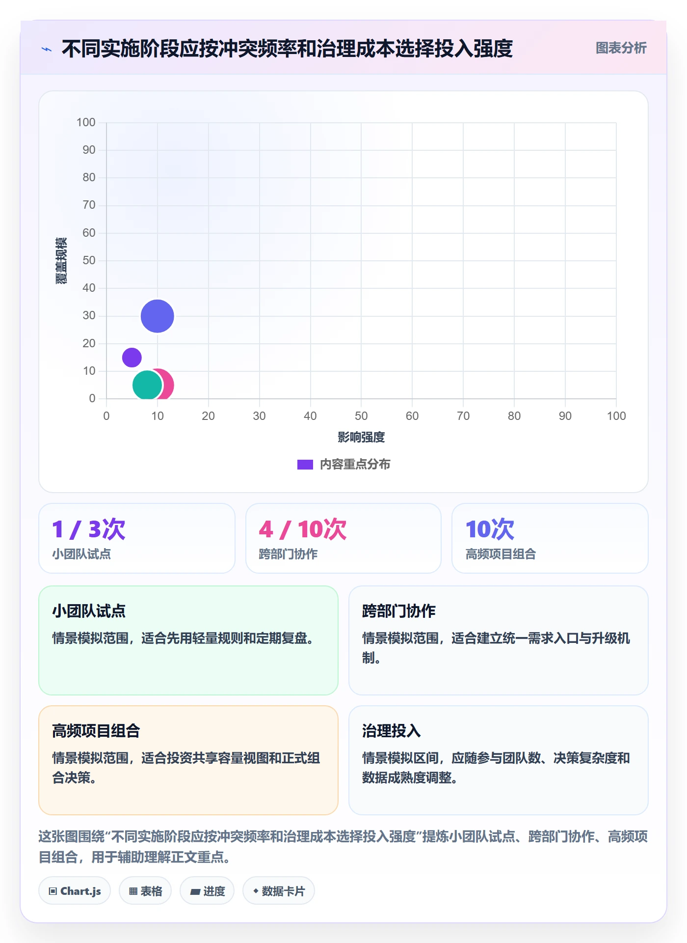 资源管理角色教程：企业管理者入门指南，避坑指南