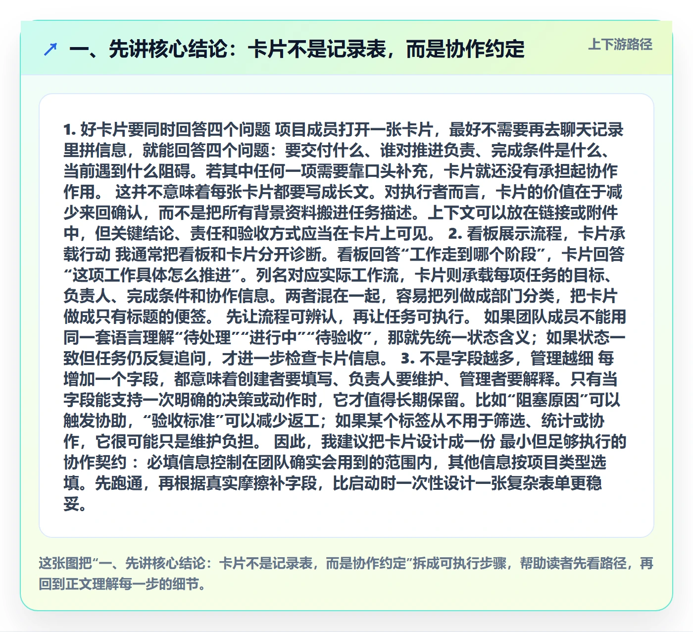 卡片最佳实践：项目成员看板实操方法，常见问题