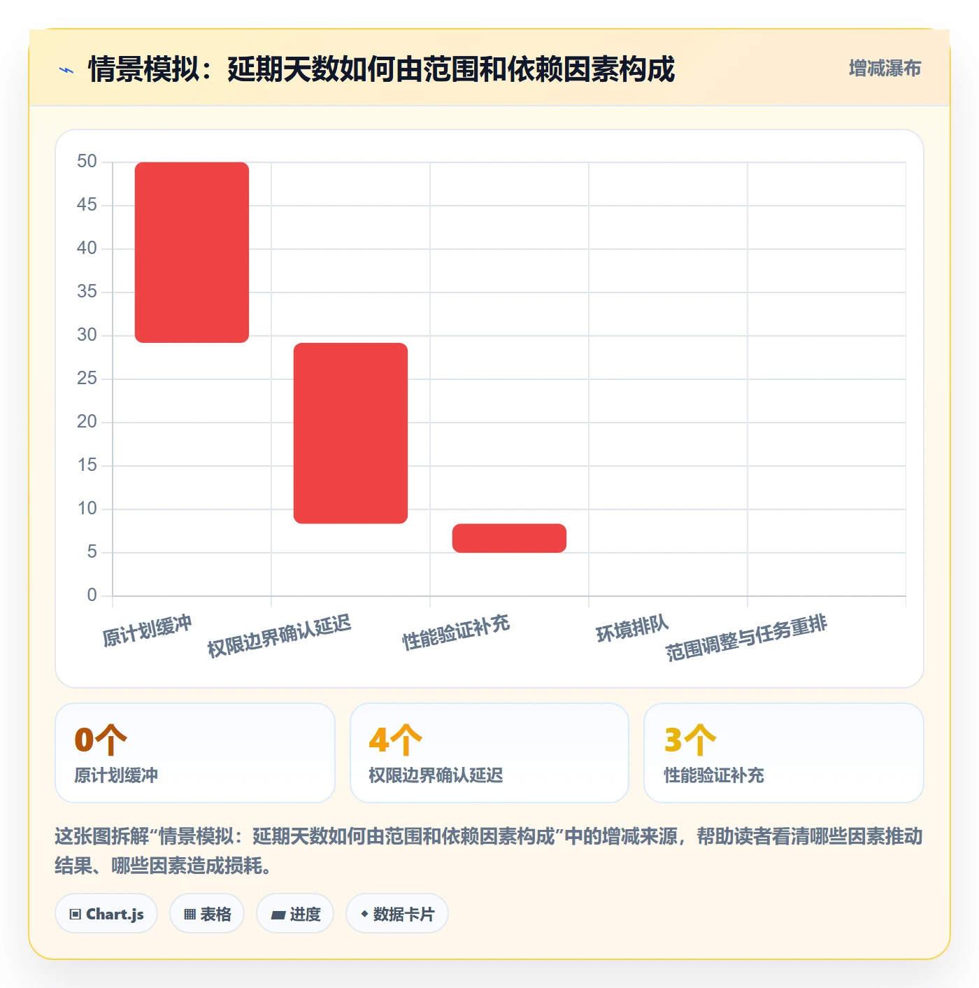 版本状态管理指南:产品经理如何做好版本管理,入门指南全流程