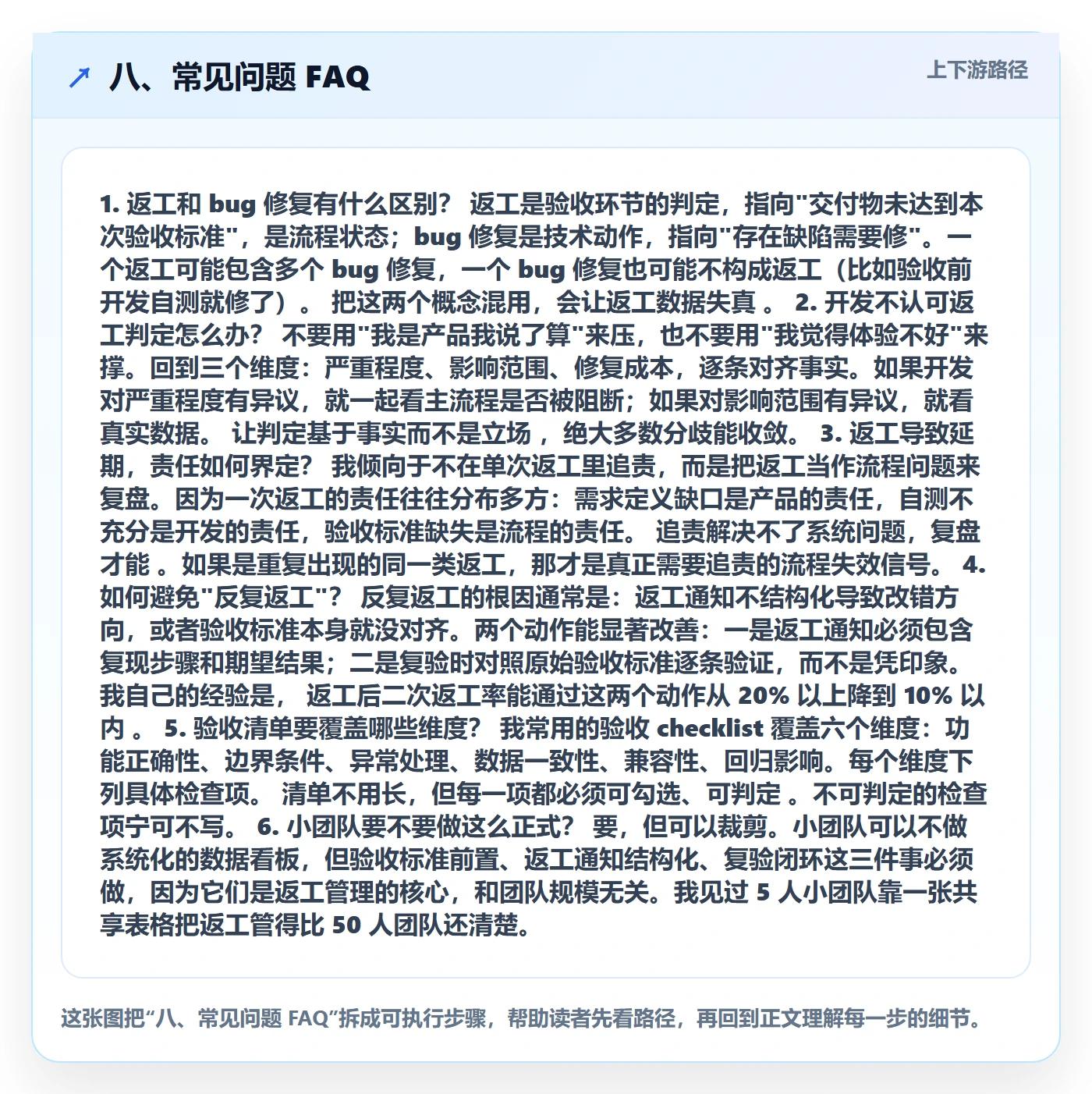 八、常见问题 FAQ