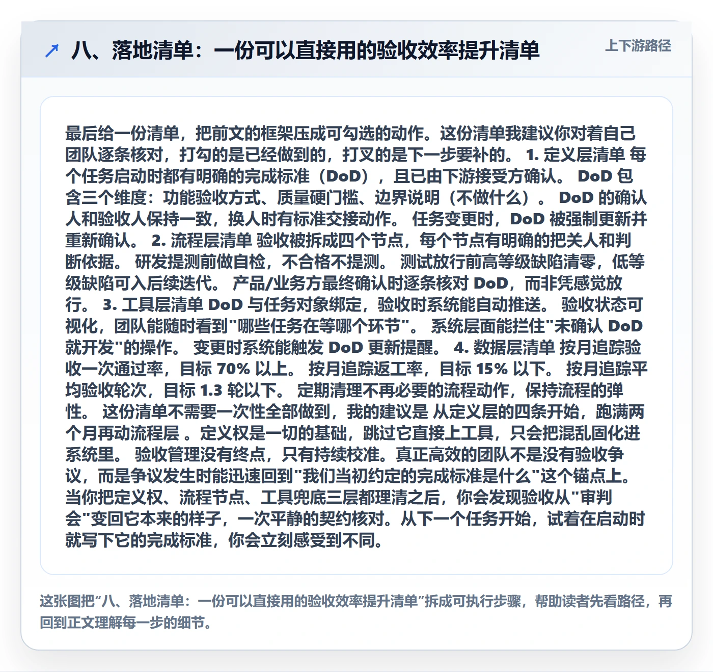 八、落地清单：一份可以直接用的验收效率提升清单