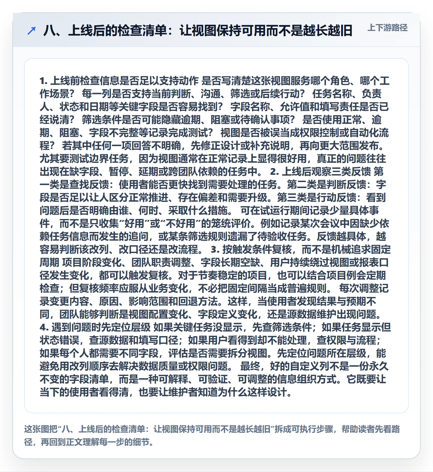 八、上线后的检查清单:让视图保持可用而不是越长越旧