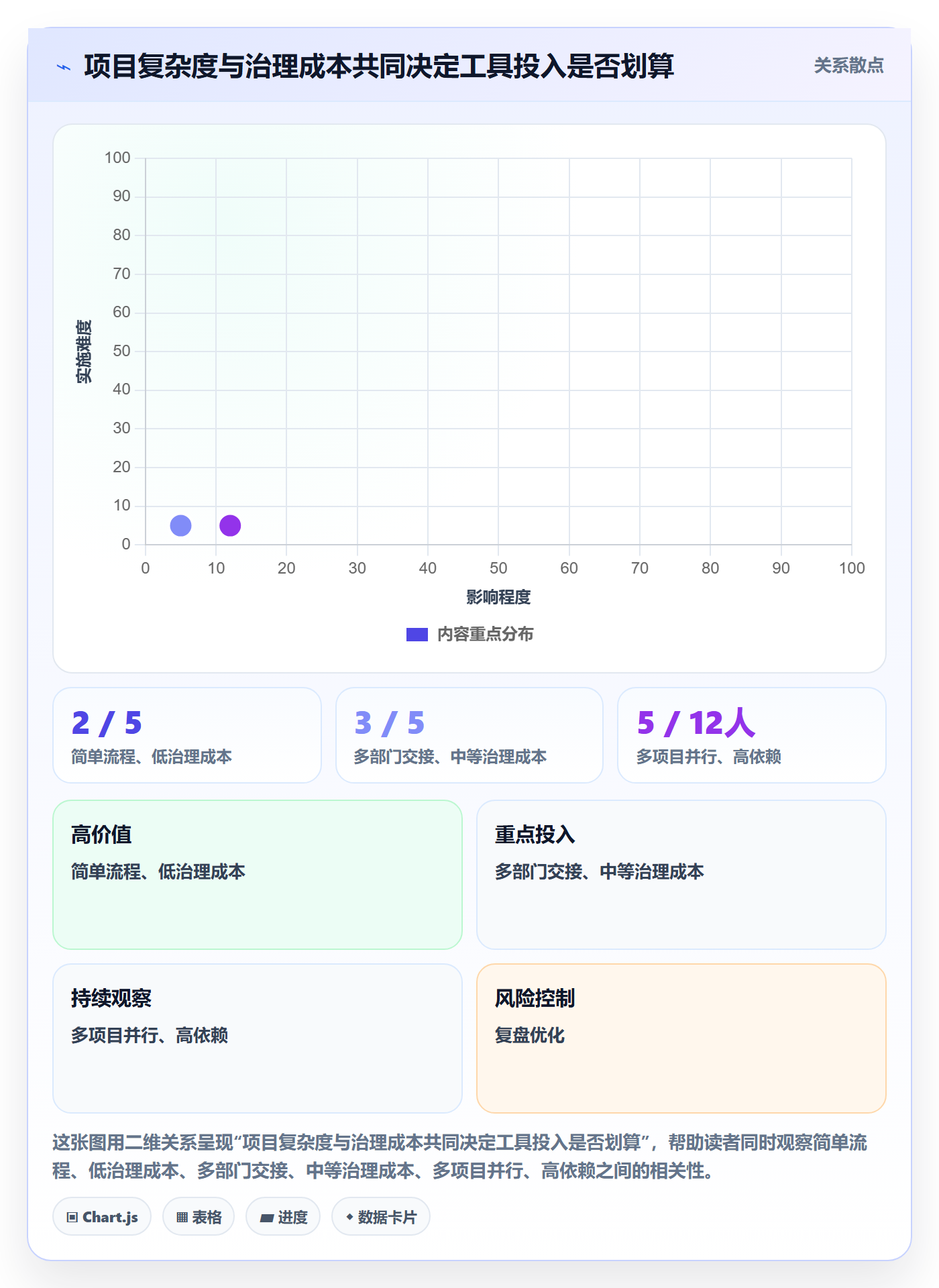 截止日期落地方案:跨部门团队开展日历视图的实操方法案例解析
