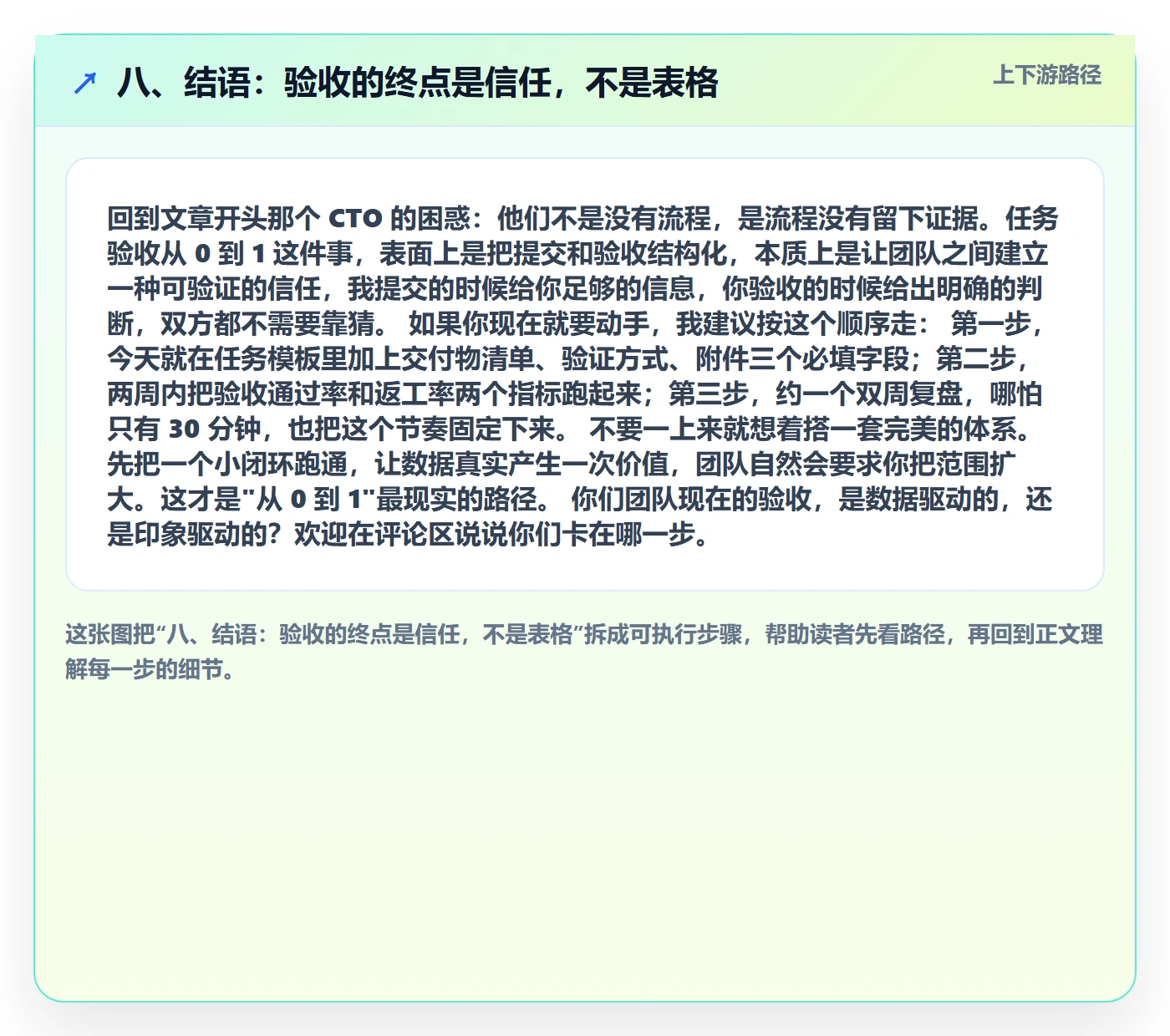 八、结语:验收的终点是信任,不是表格