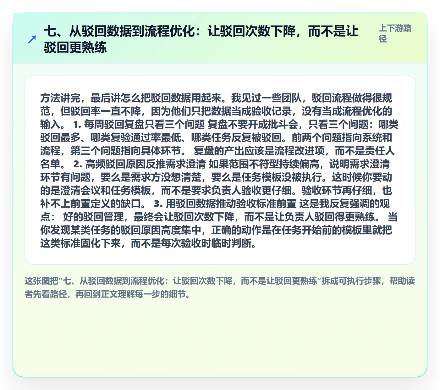 七、从驳回数据到流程优化:让驳回次数下降,而不是让驳回更熟练