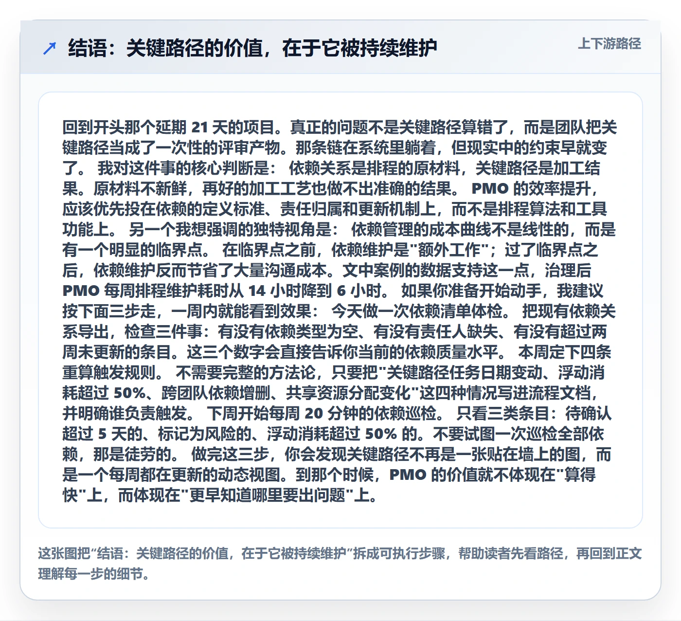 结语:关键路径的价值,在于它被持续维护