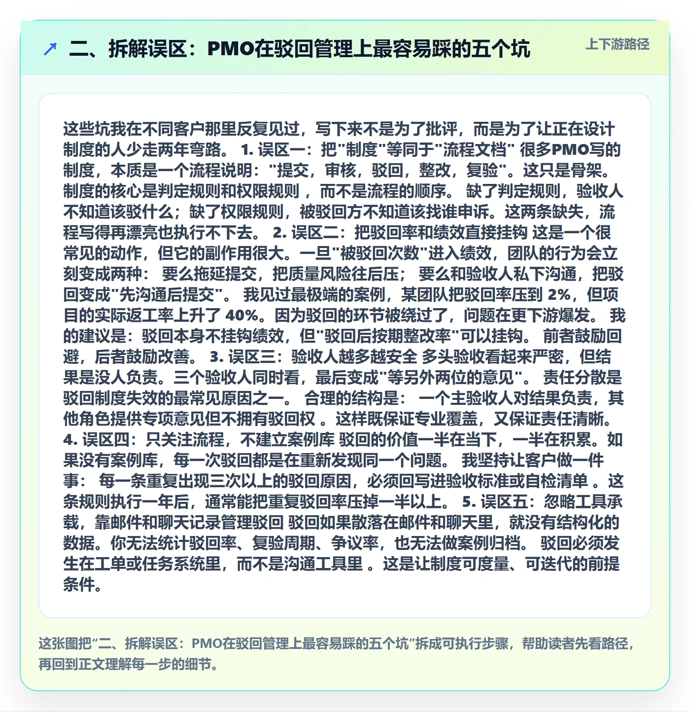 二、拆解误区:PMO在驳回管理上最容易踩的五个坑