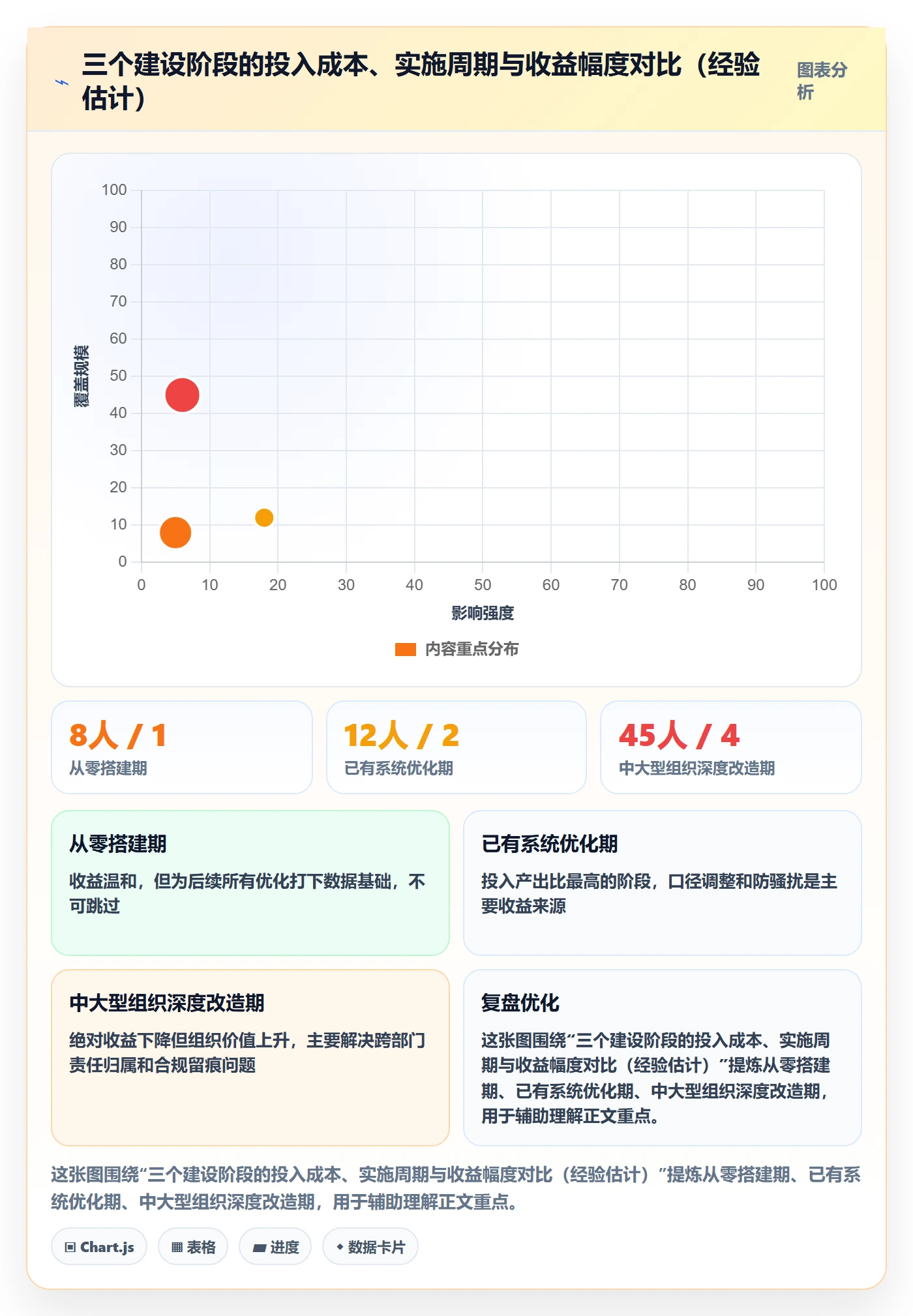 任务提醒超期提醒全流程:产品经理实操方法与一文讲清