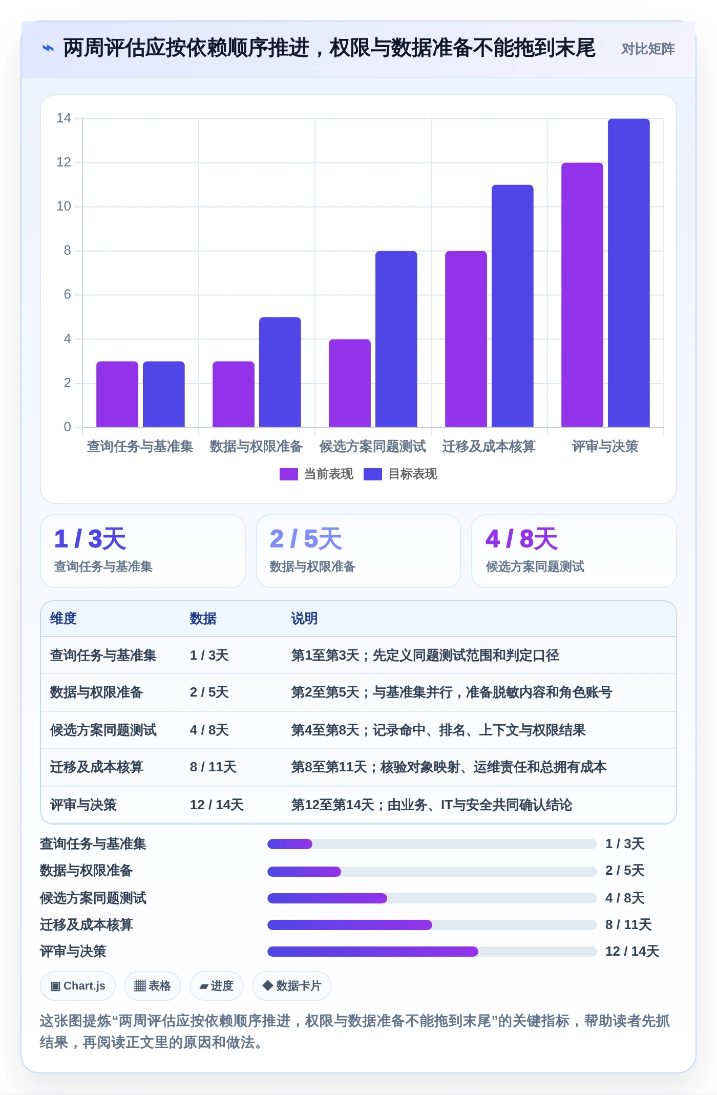突破信息壁垒:2026年5大支持全文检索的管理软件选型指南