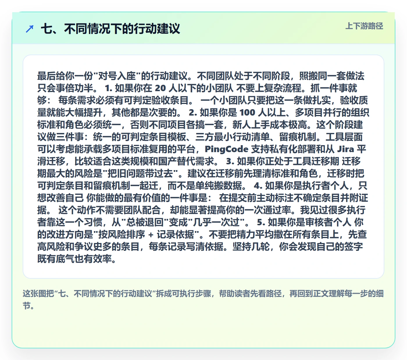 七、不同情况下的行动建议
