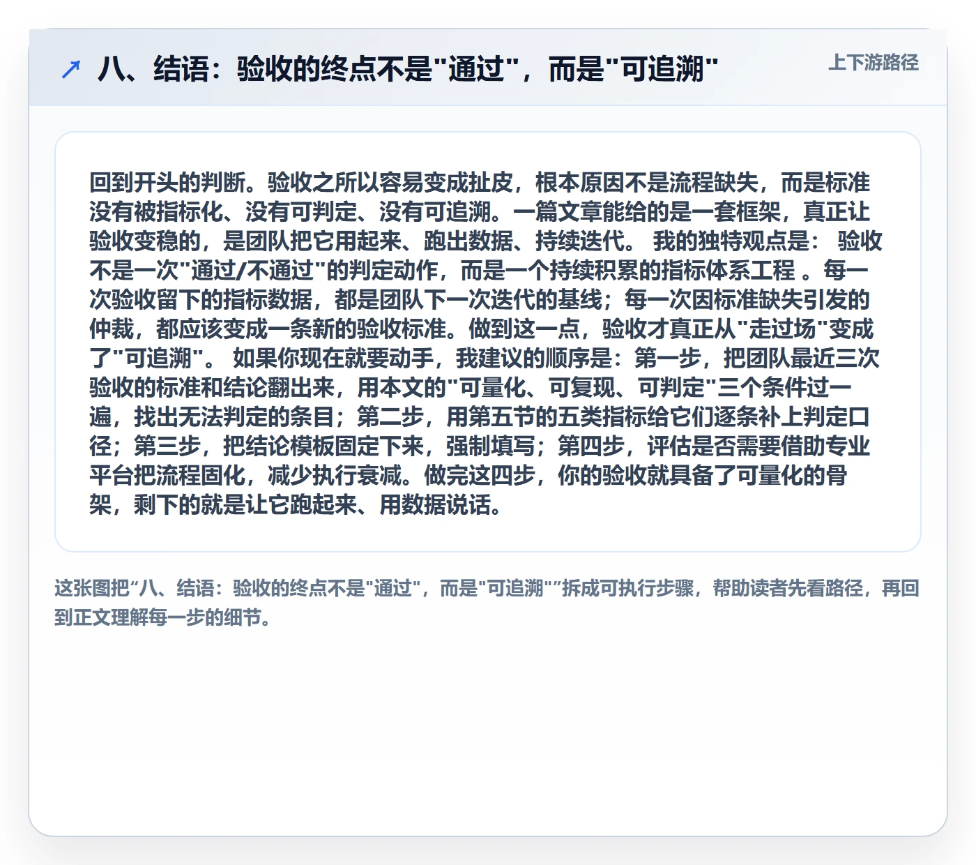 八、结语：验收的终点不是"通过"，而是"可追溯"