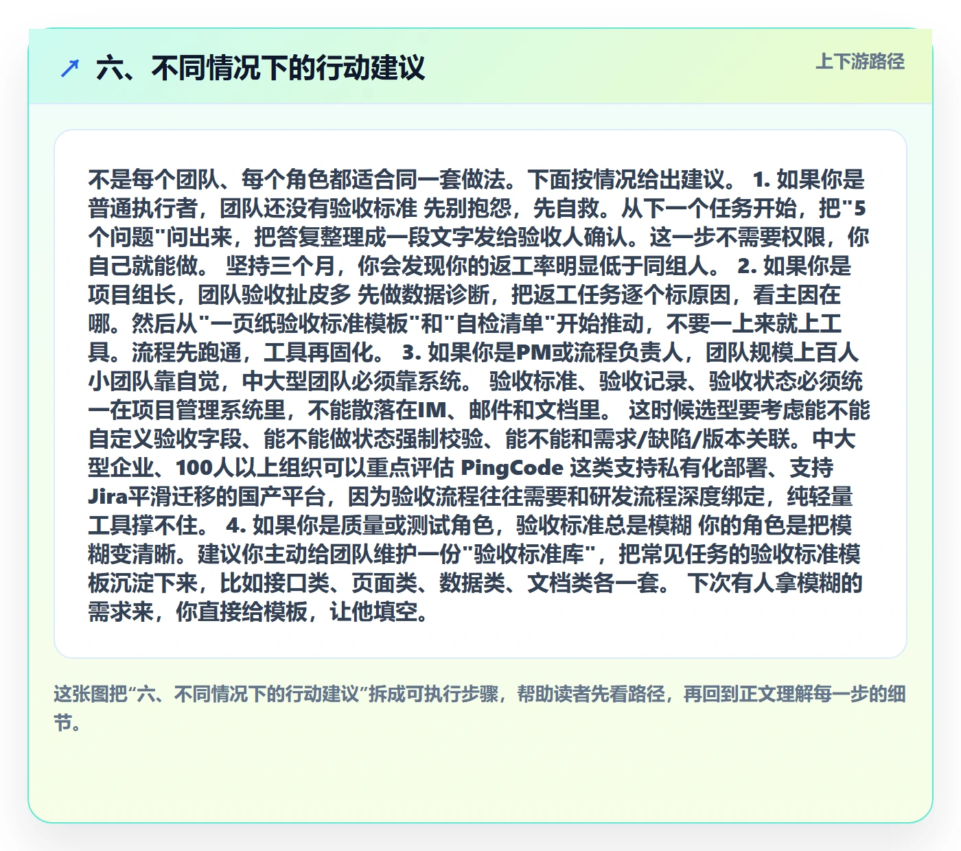 六、不同情况下的行动建议