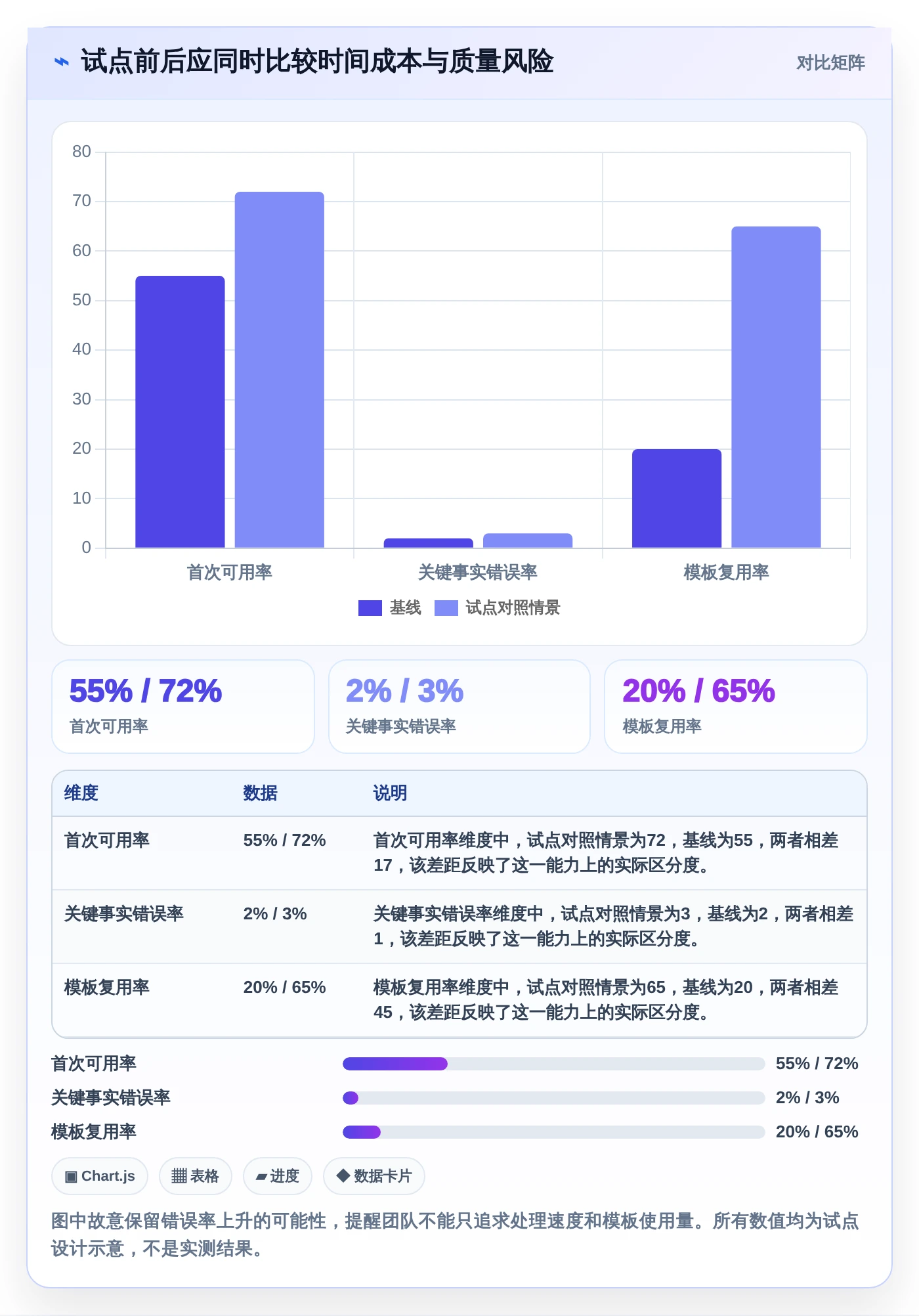提升团队协作:2026年8款热门工作提示软件工具盘点