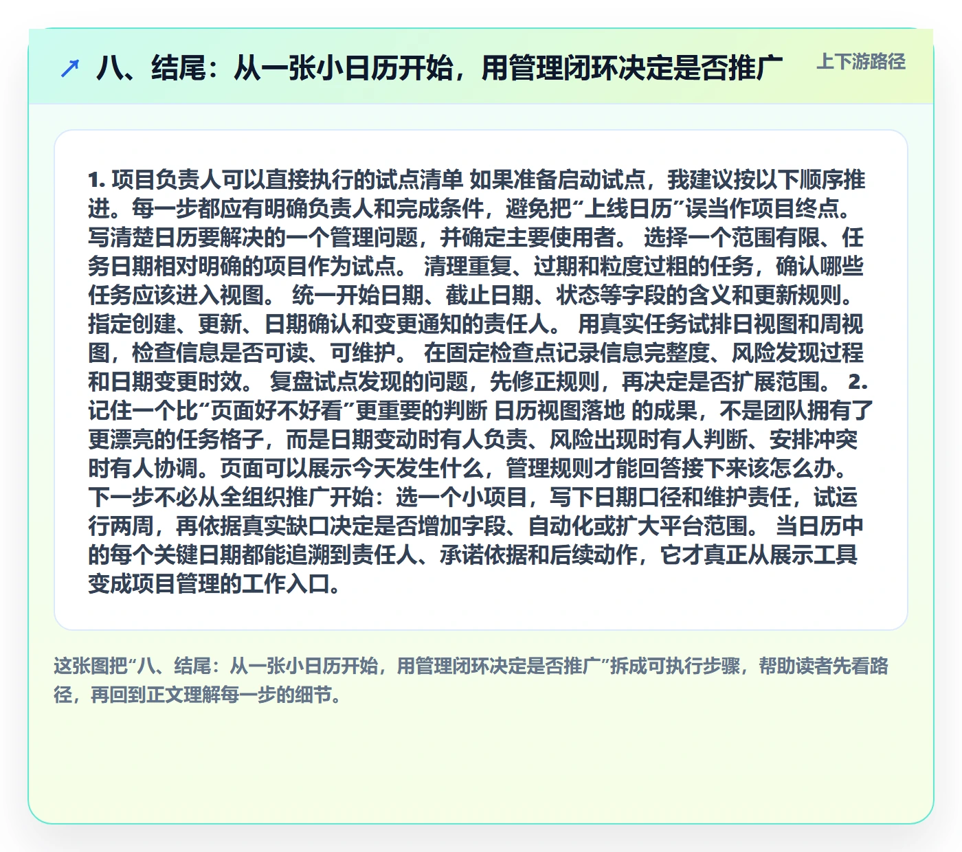 八、结尾:从一张小日历开始,用管理闭环决定是否推广