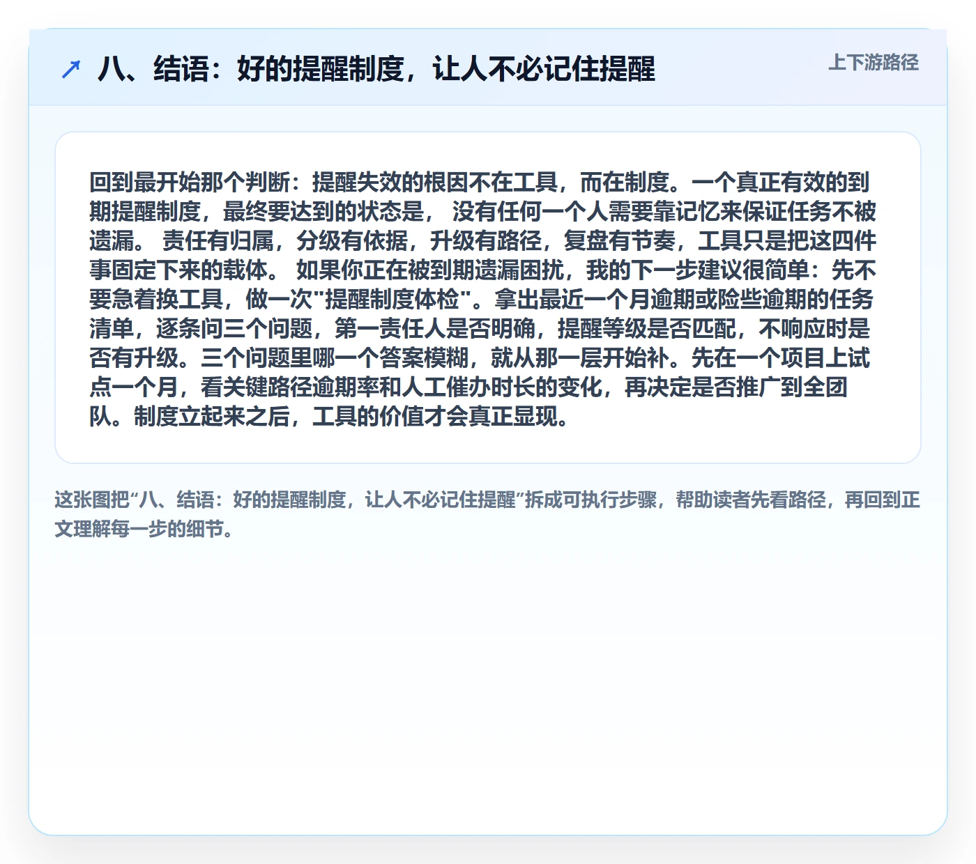 八、结语：好的提醒制度，让人不必记住提醒