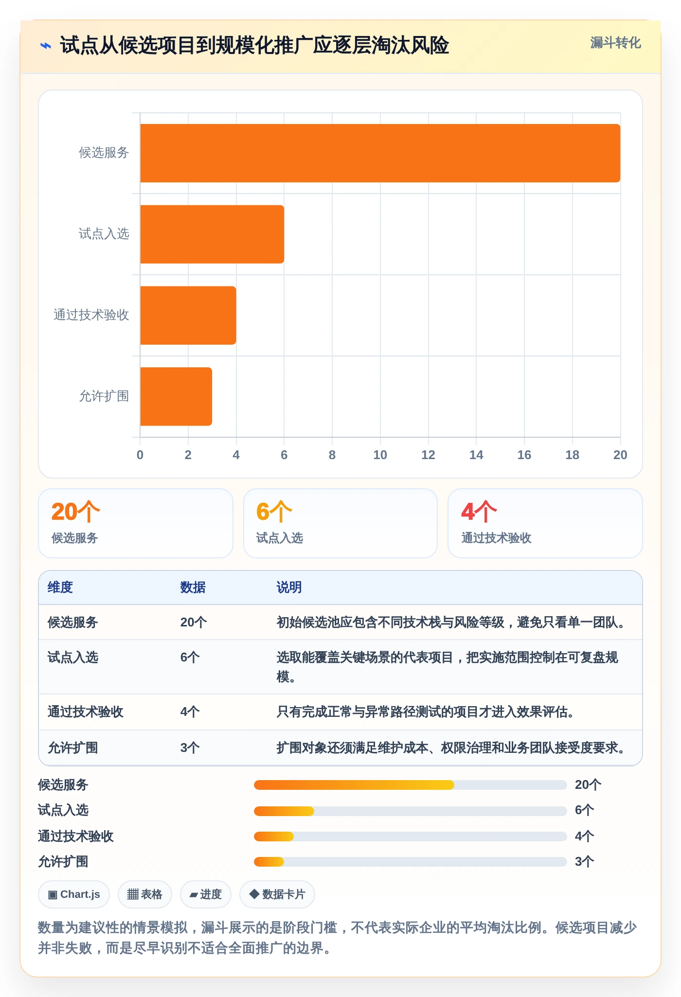 云原生DevOps平台选型指南:2026年必备的6大核心功能
