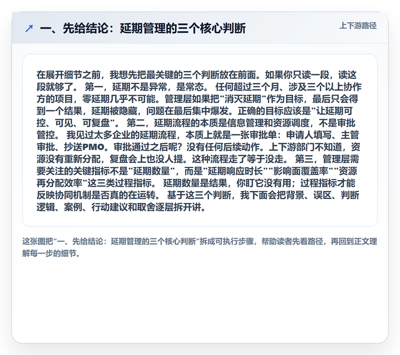 延期流程与规范：管理层任务执行协同管理关键指标