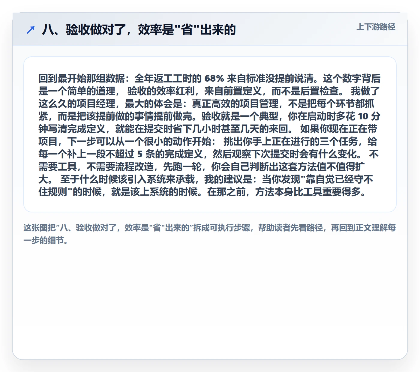 八、验收做对了,效率是"省"出来的