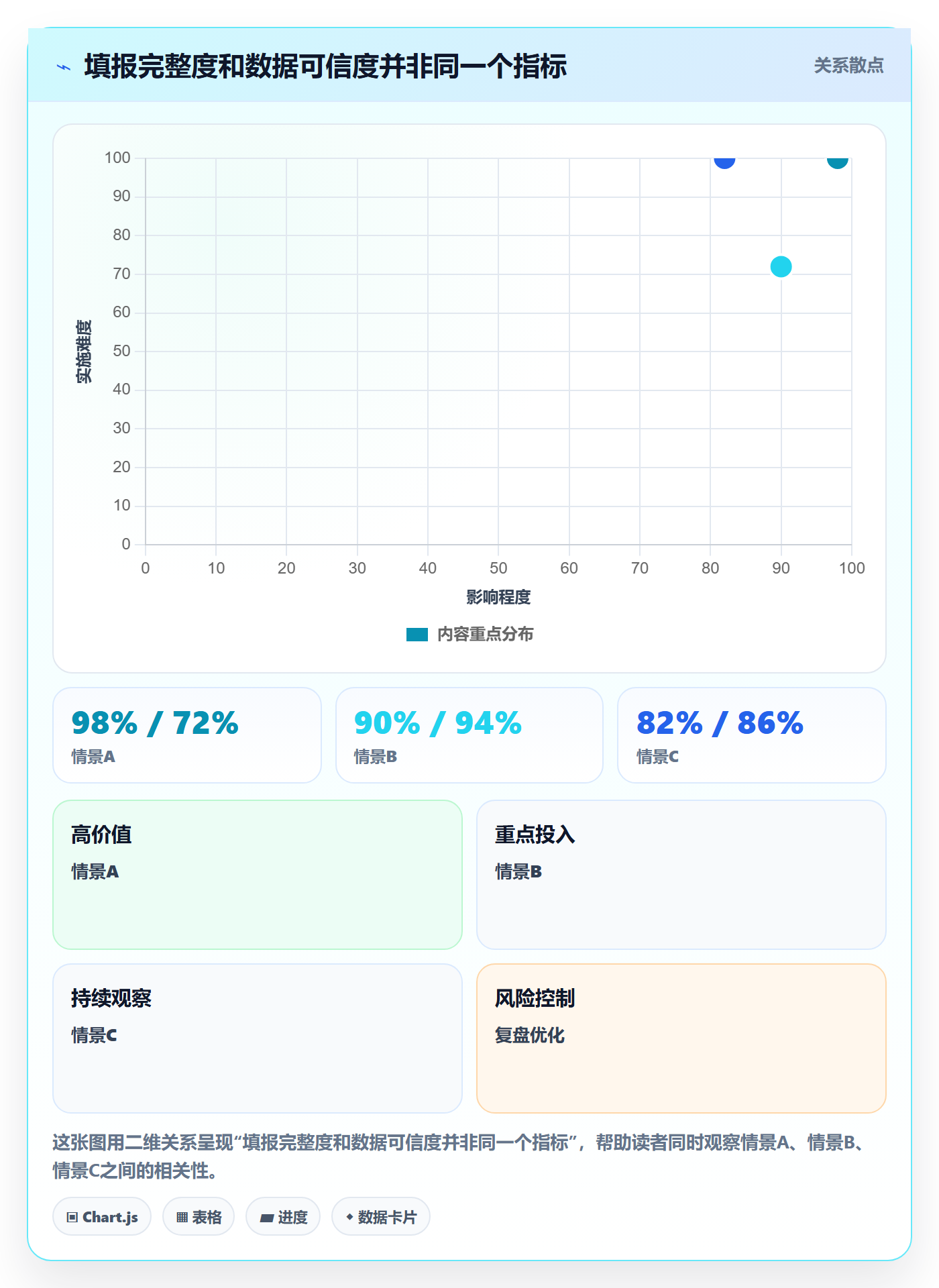 工时统计管理指南：企业管理者如何做好工时管理，入门指南全流程