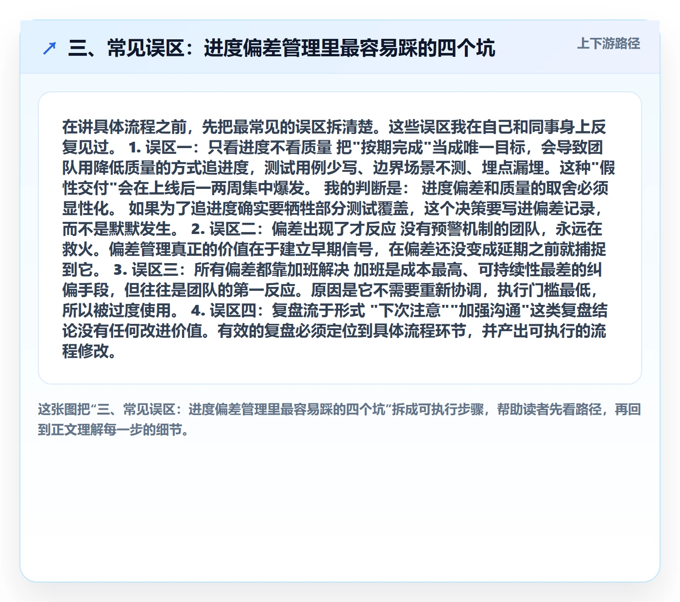 三、常见误区:进度偏差管理里最容易踩的四个坑