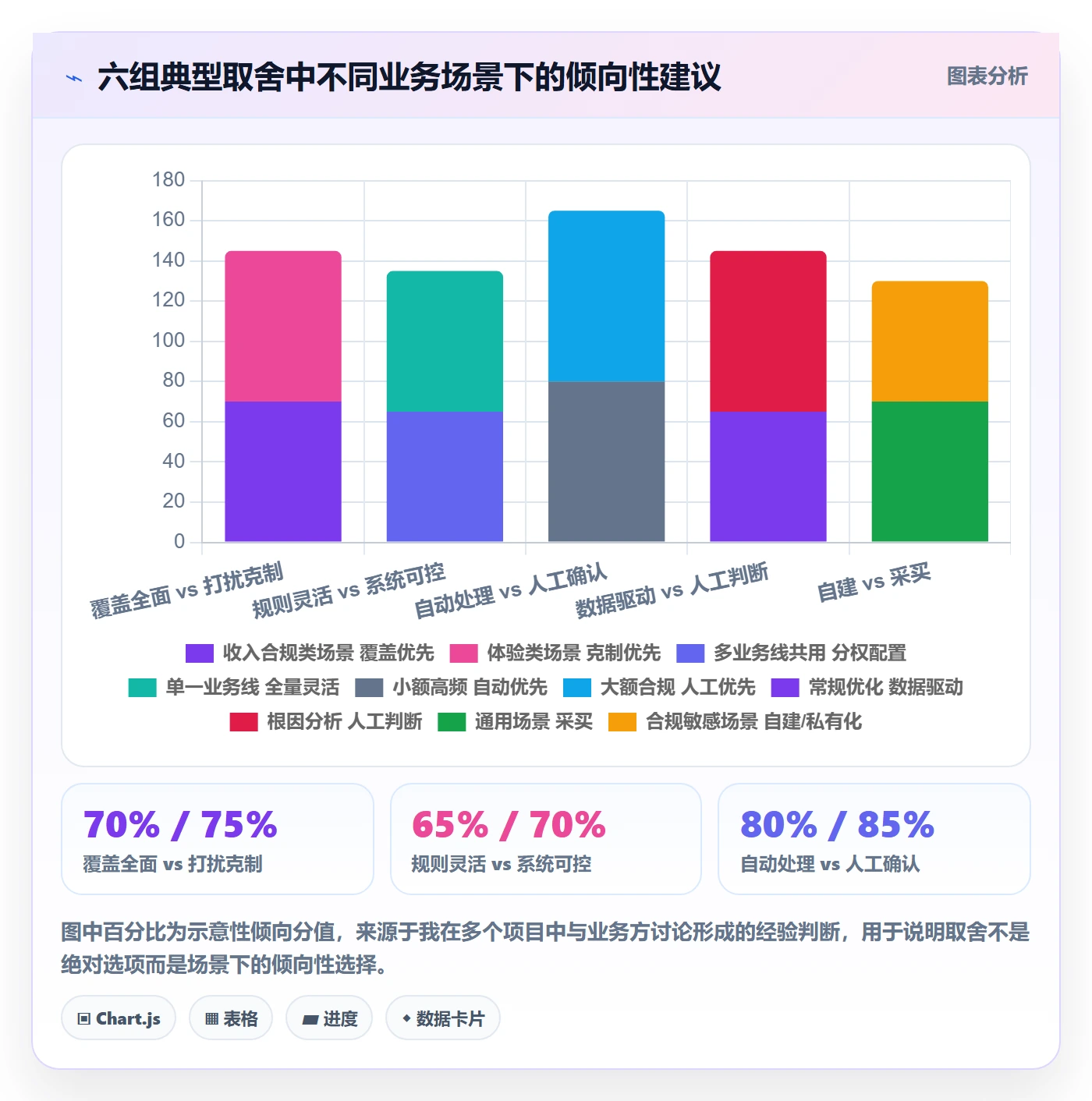 到期提醒管理指南:产品经理如何做好任务提醒,制度设计全流程