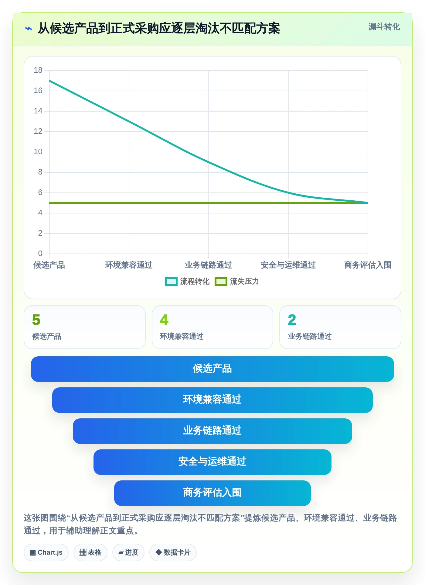 选对测试数据处理软件很重要!2026年最值得投资的5大工具