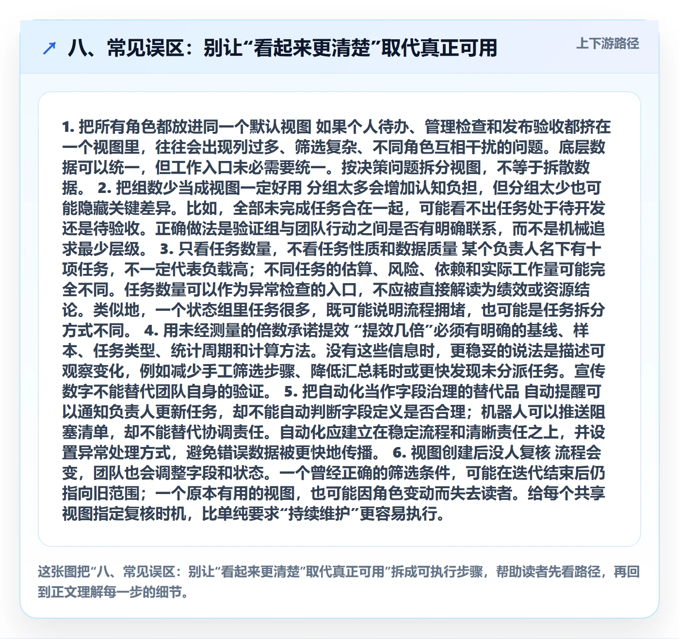 八、常见误区:别让“看起来更清楚”取代真正可用