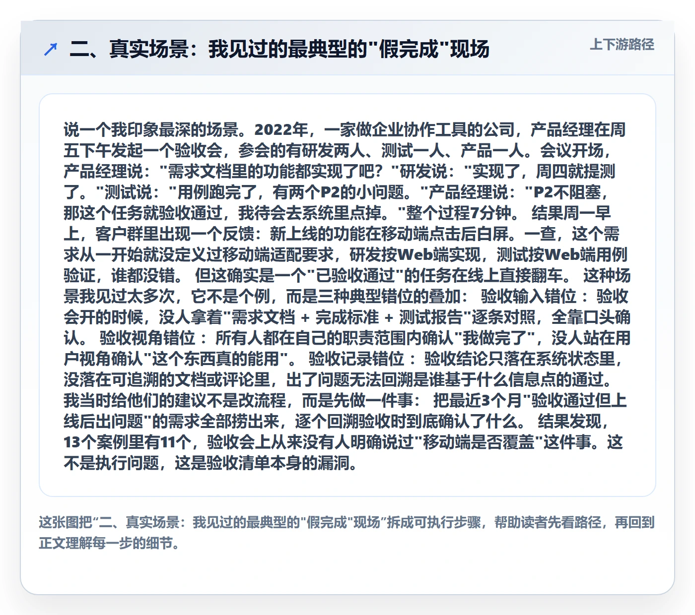 二、真实场景:我见过的最典型的"假完成"现场