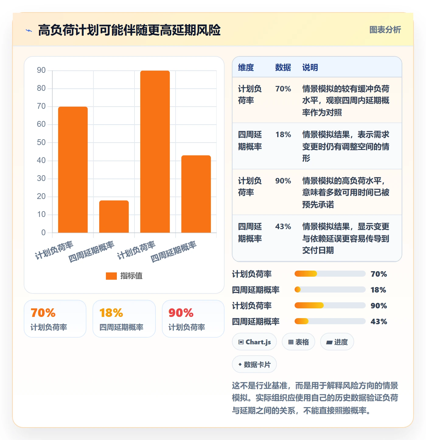 资源管理人员全流程:跨部门团队最佳实践与一文讲清