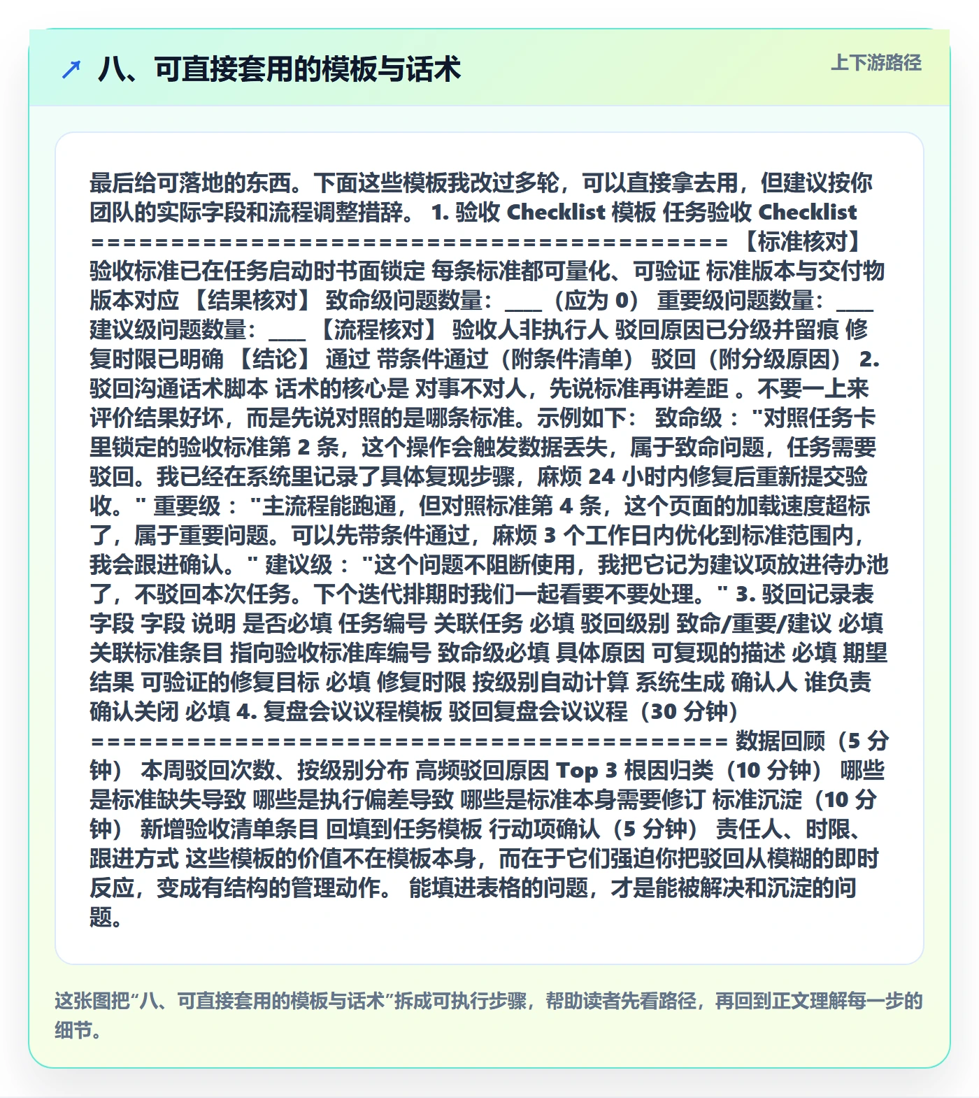 八、可直接套用的模板与话术