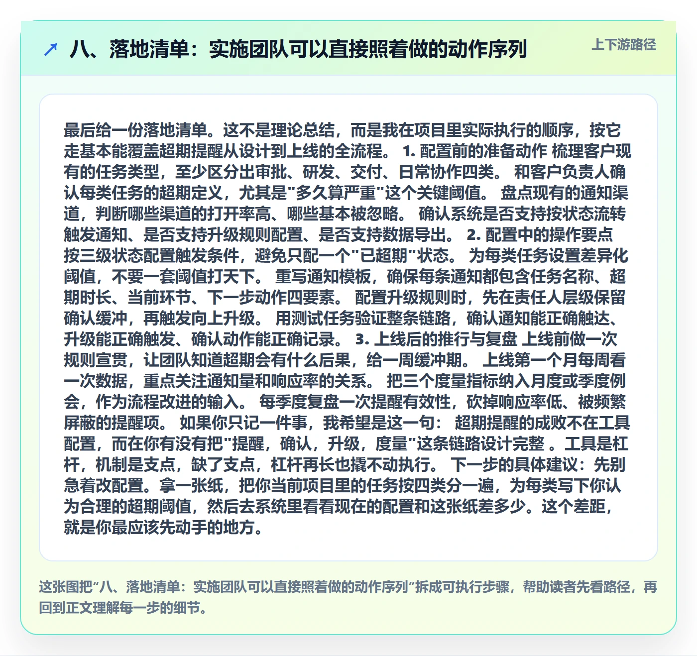 八、落地清单:实施团队可以直接照着做的动作序列