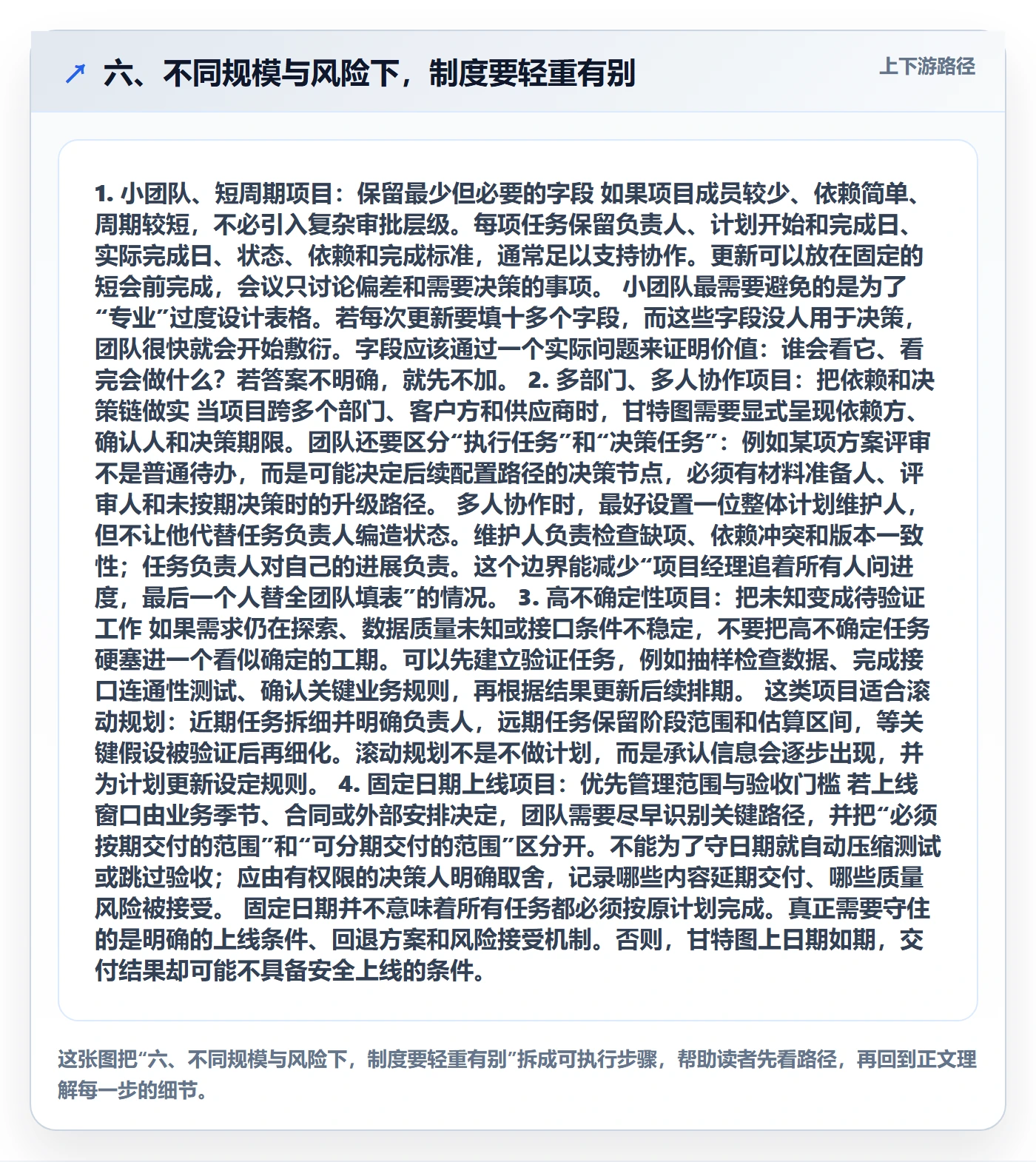 六、不同规模与风险下,制度要轻重有别