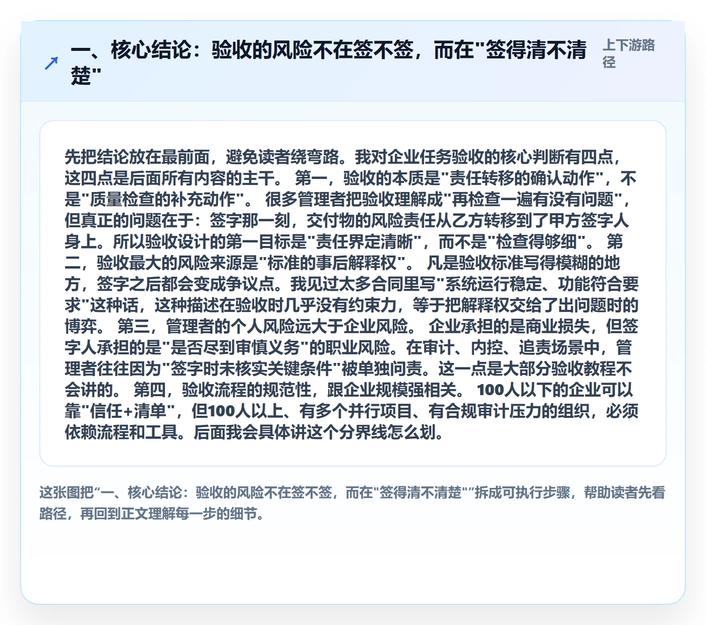 任务验收验收教程：企业管理者风险控制，避坑指南