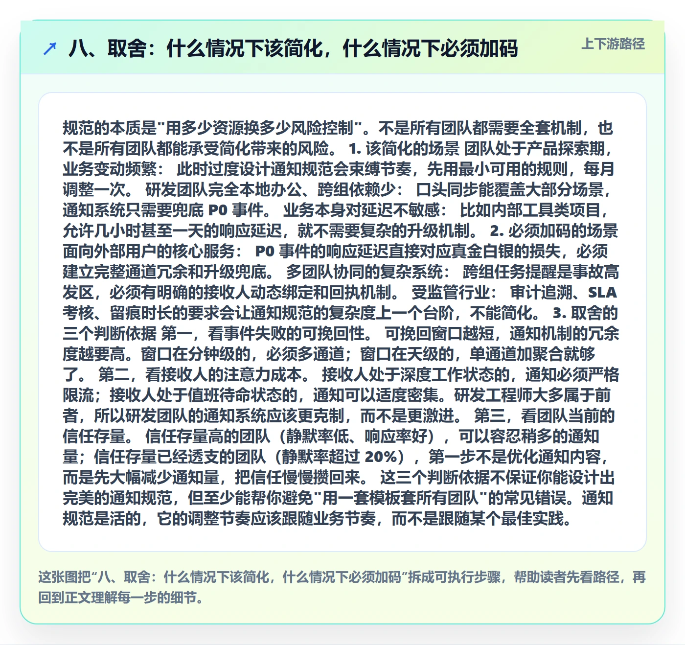 八、取舍:什么情况下该简化,什么情况下必须加码
