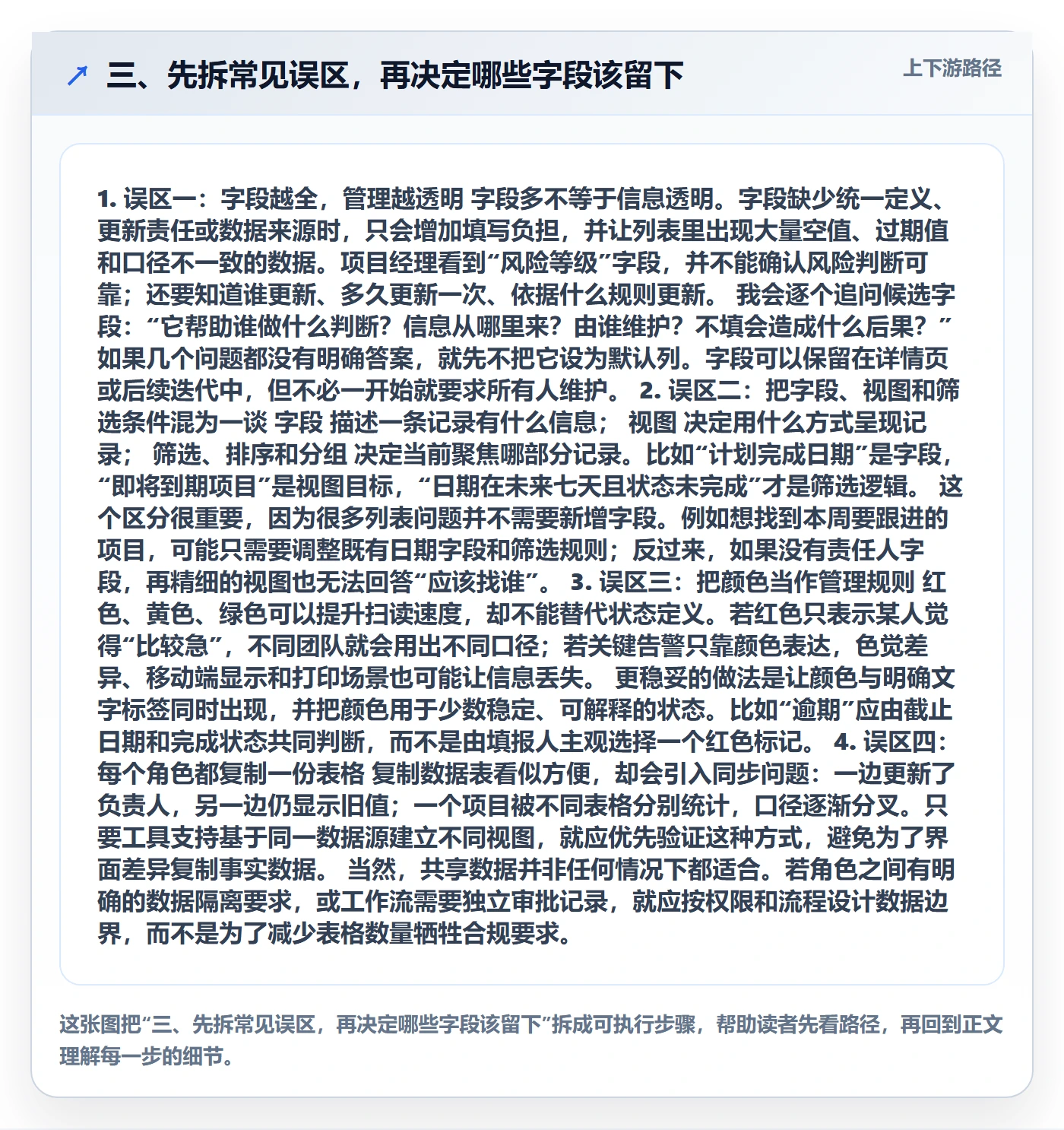 三、先拆常见误区,再决定哪些字段该留下