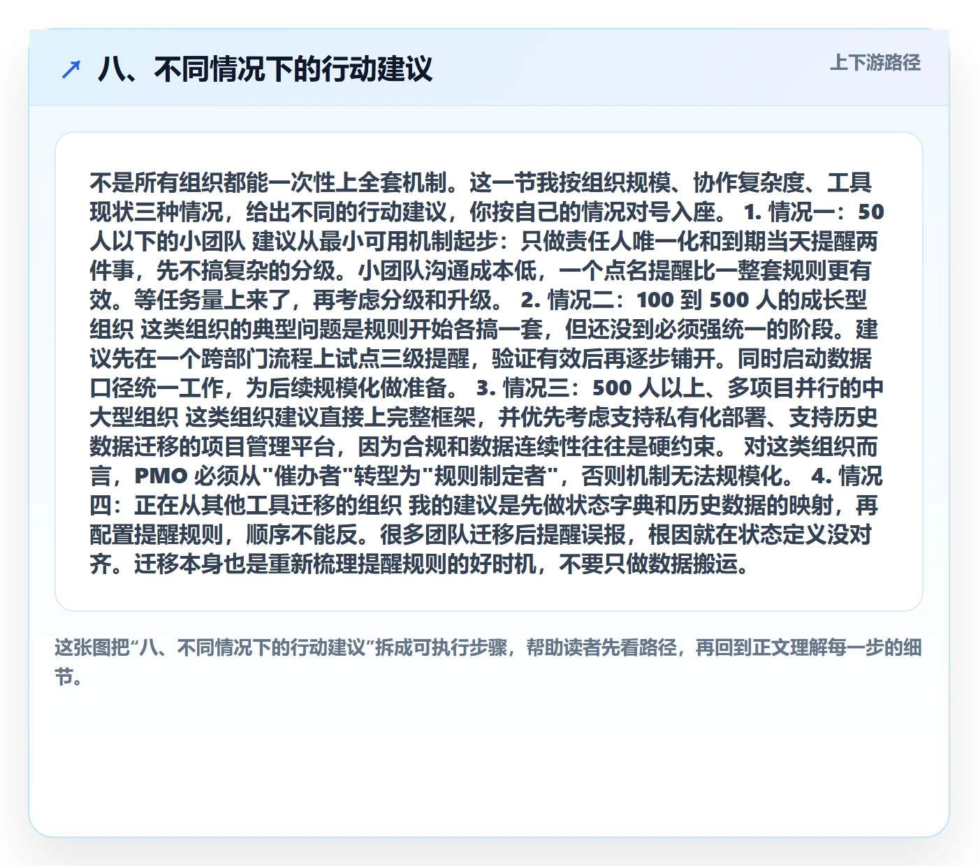 八、不同情况下的行动建议