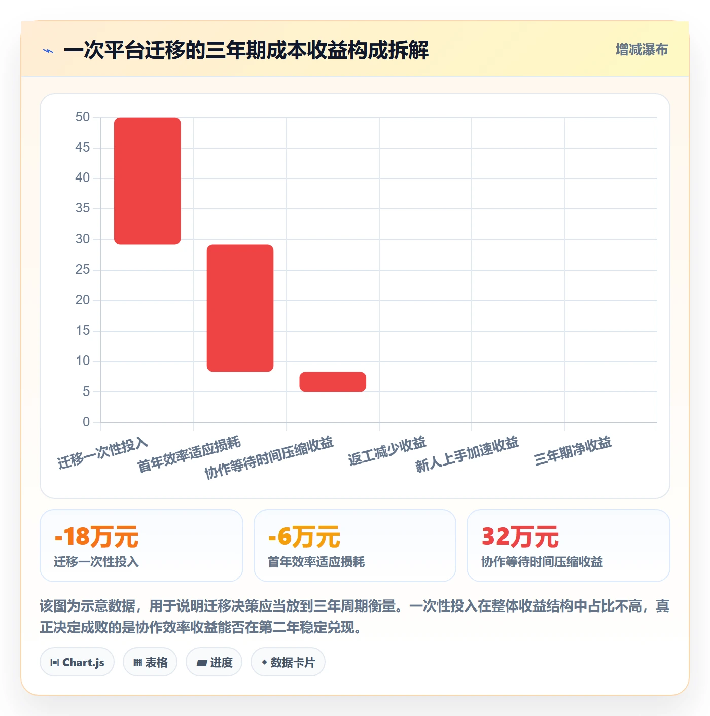 任务管理协作人全流程：研发团队入门指南与一文讲清
