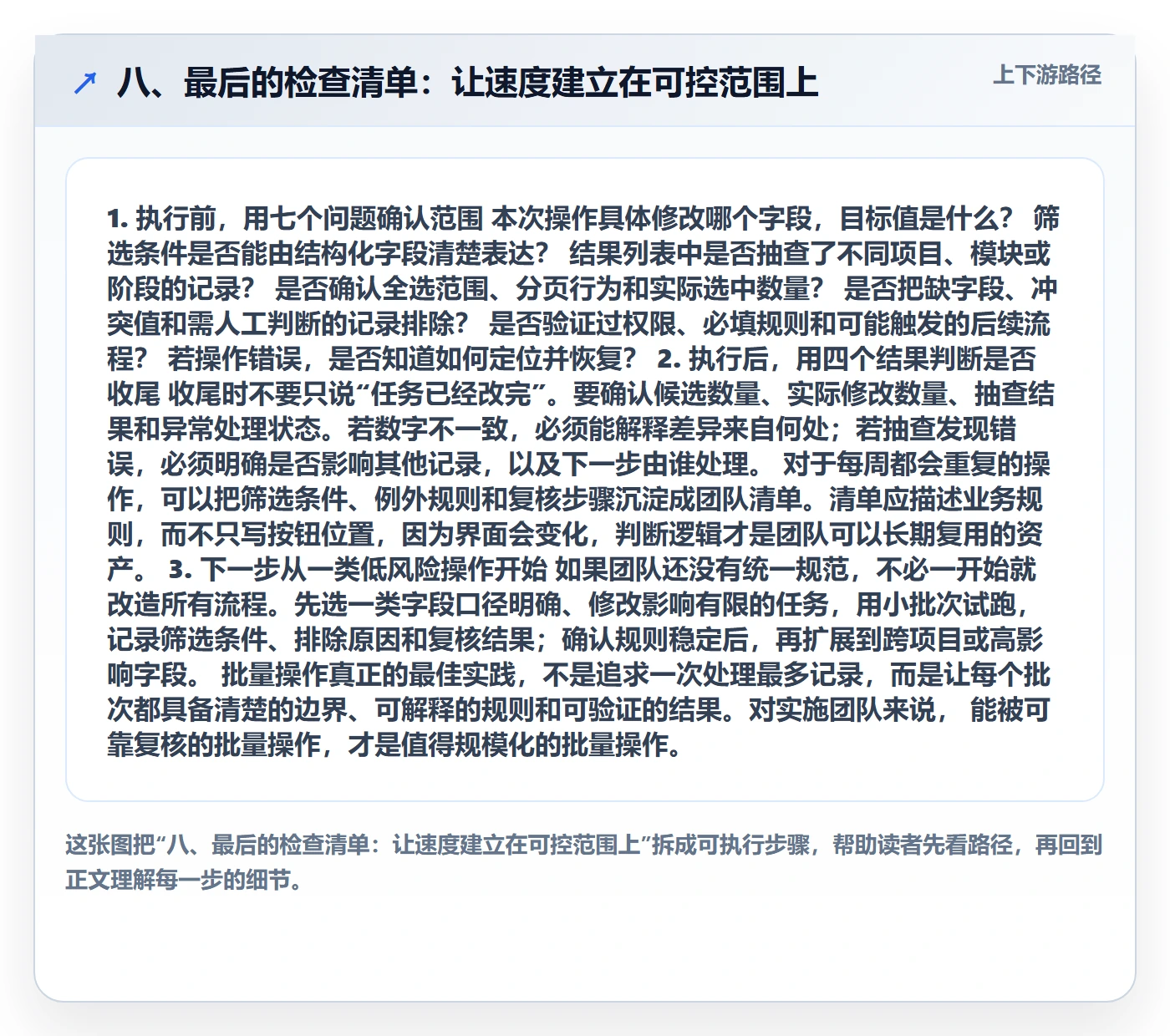 八、最后的检查清单:让速度建立在可控范围上