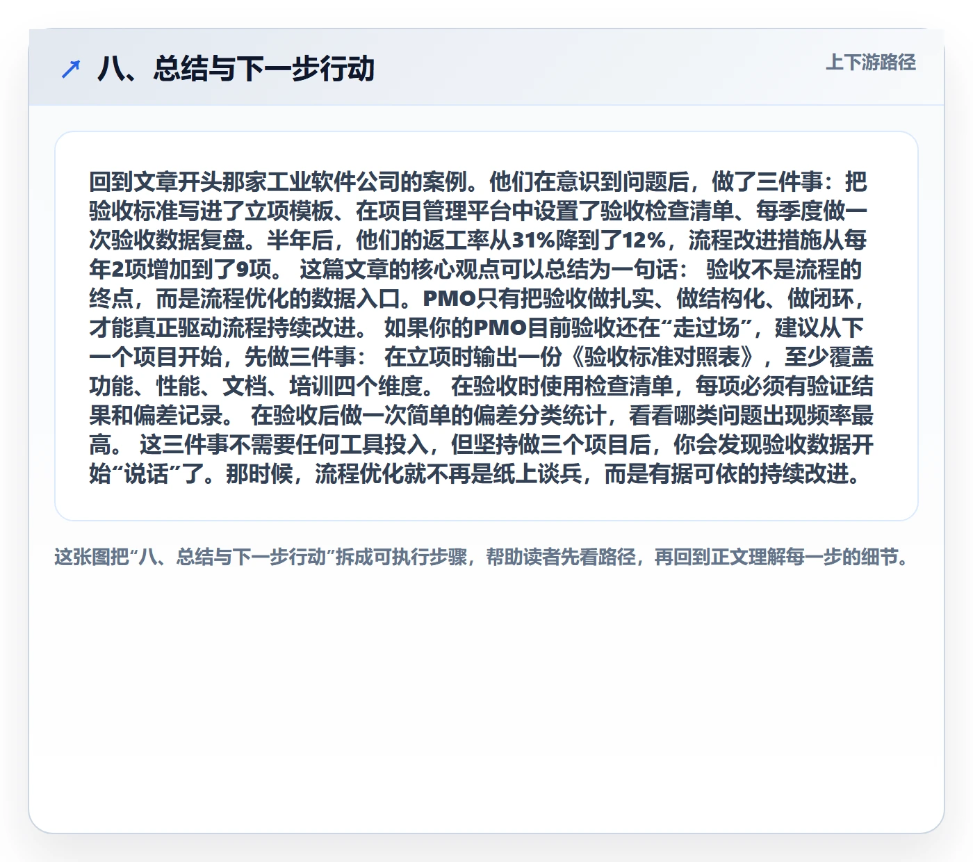 八、总结与下一步行动