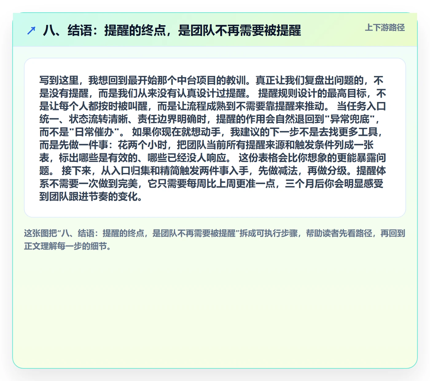 八、结语:提醒的终点,是团队不再需要被提醒