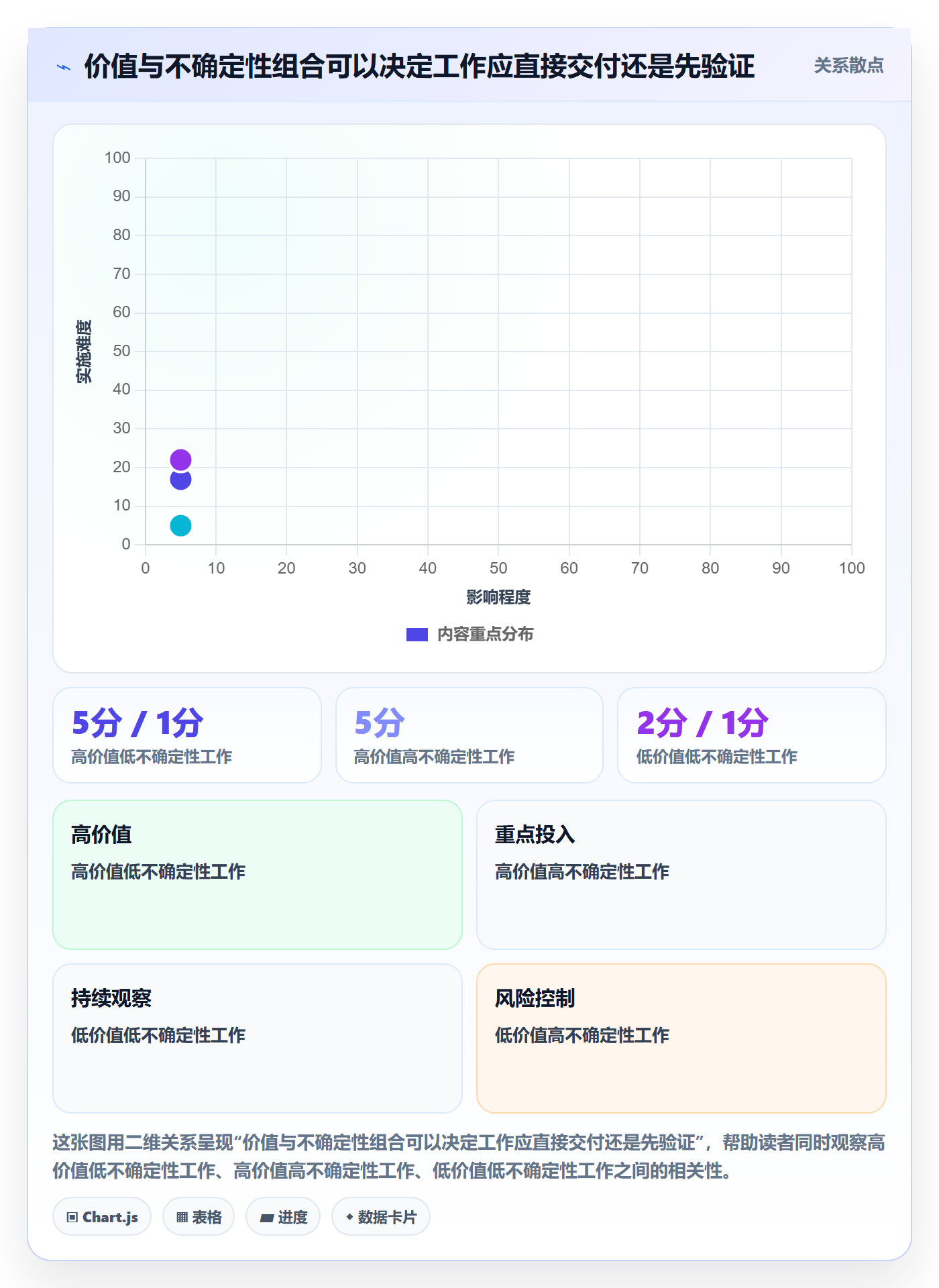 资源管理技能全流程:产品经理入门指南与一文讲清