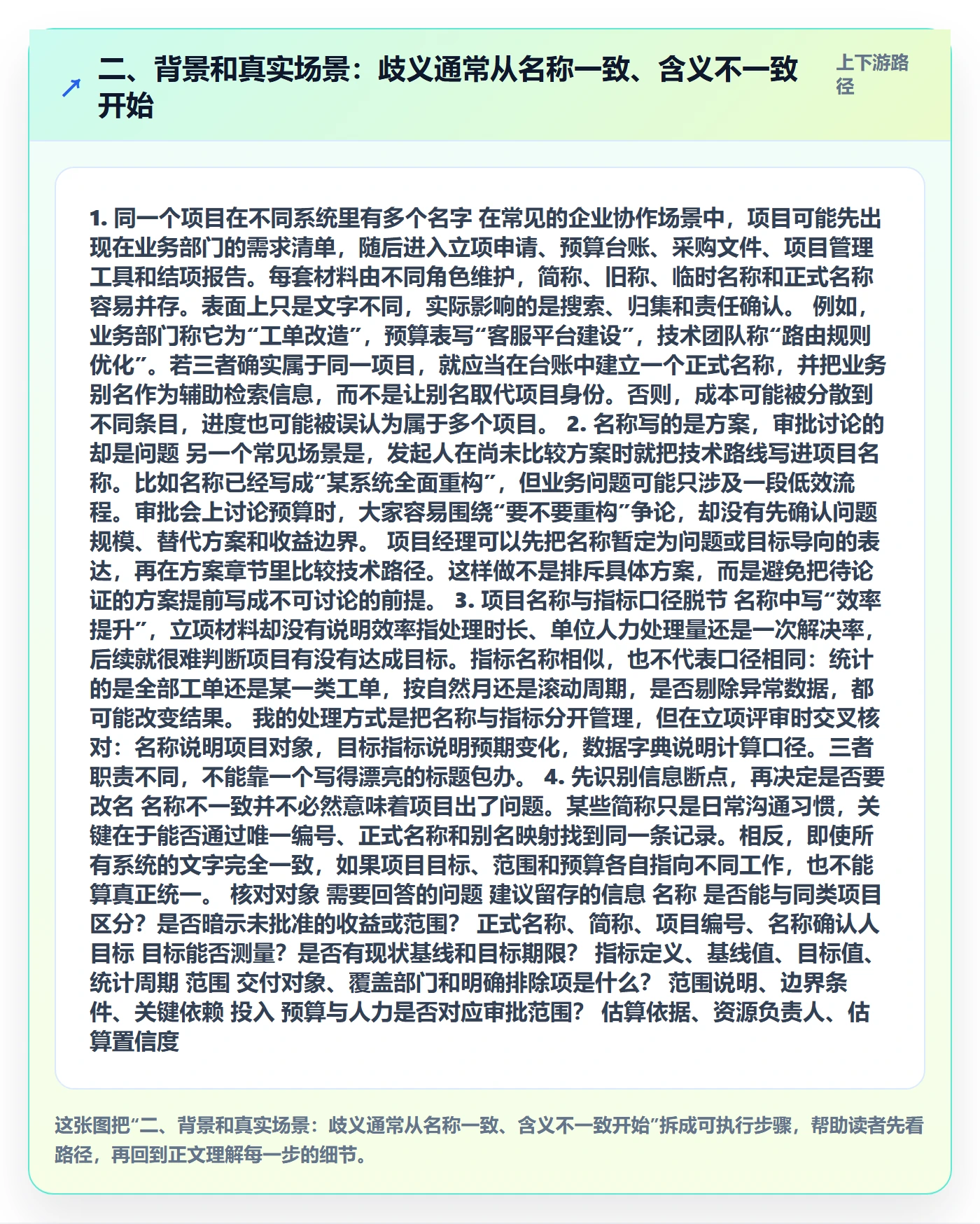 二、背景和真实场景:歧义通常从名称一致、含义不一致开始