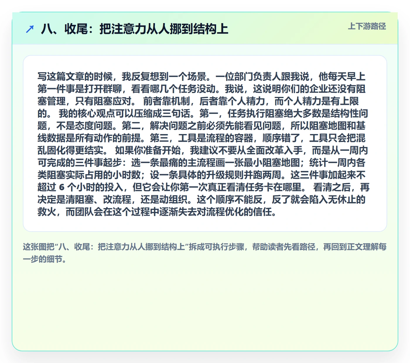 八、收尾:把注意力从人挪到结构上