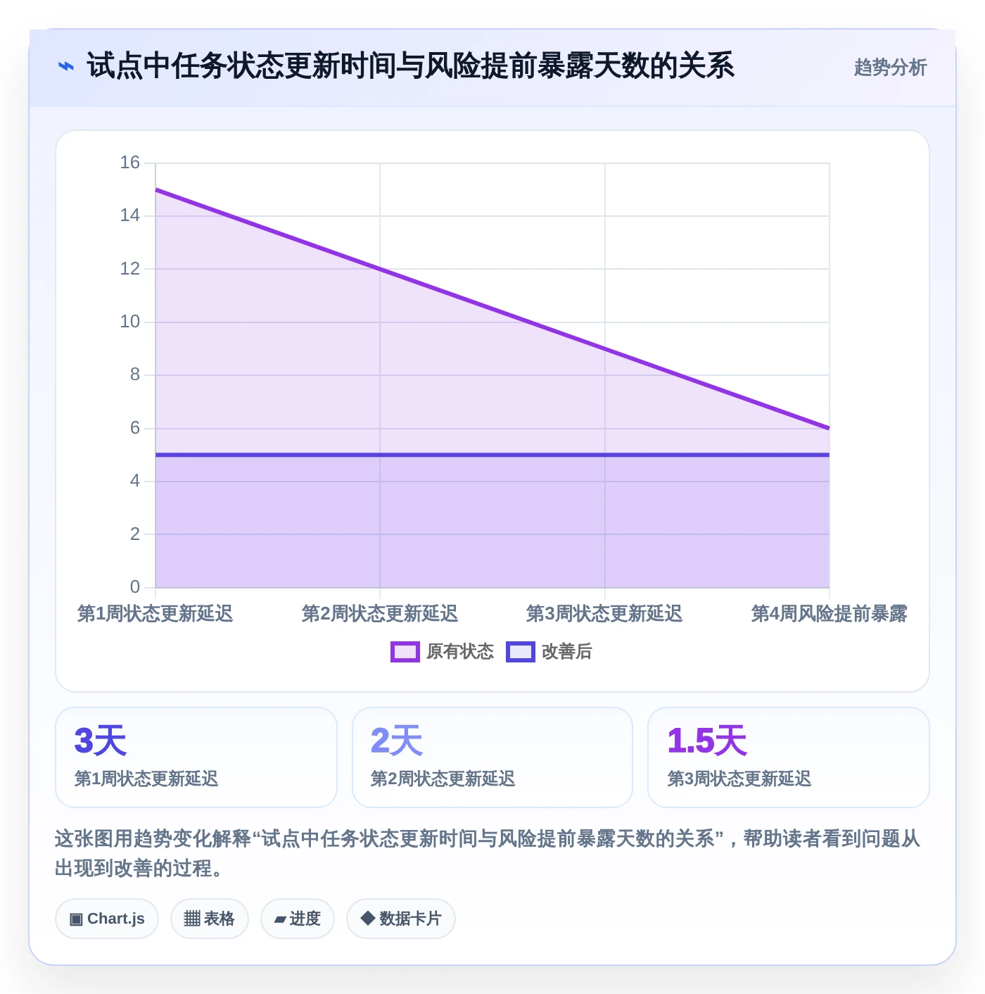 提升团队效率的秘诀:2026年度8大pms项目管理软件工具推荐